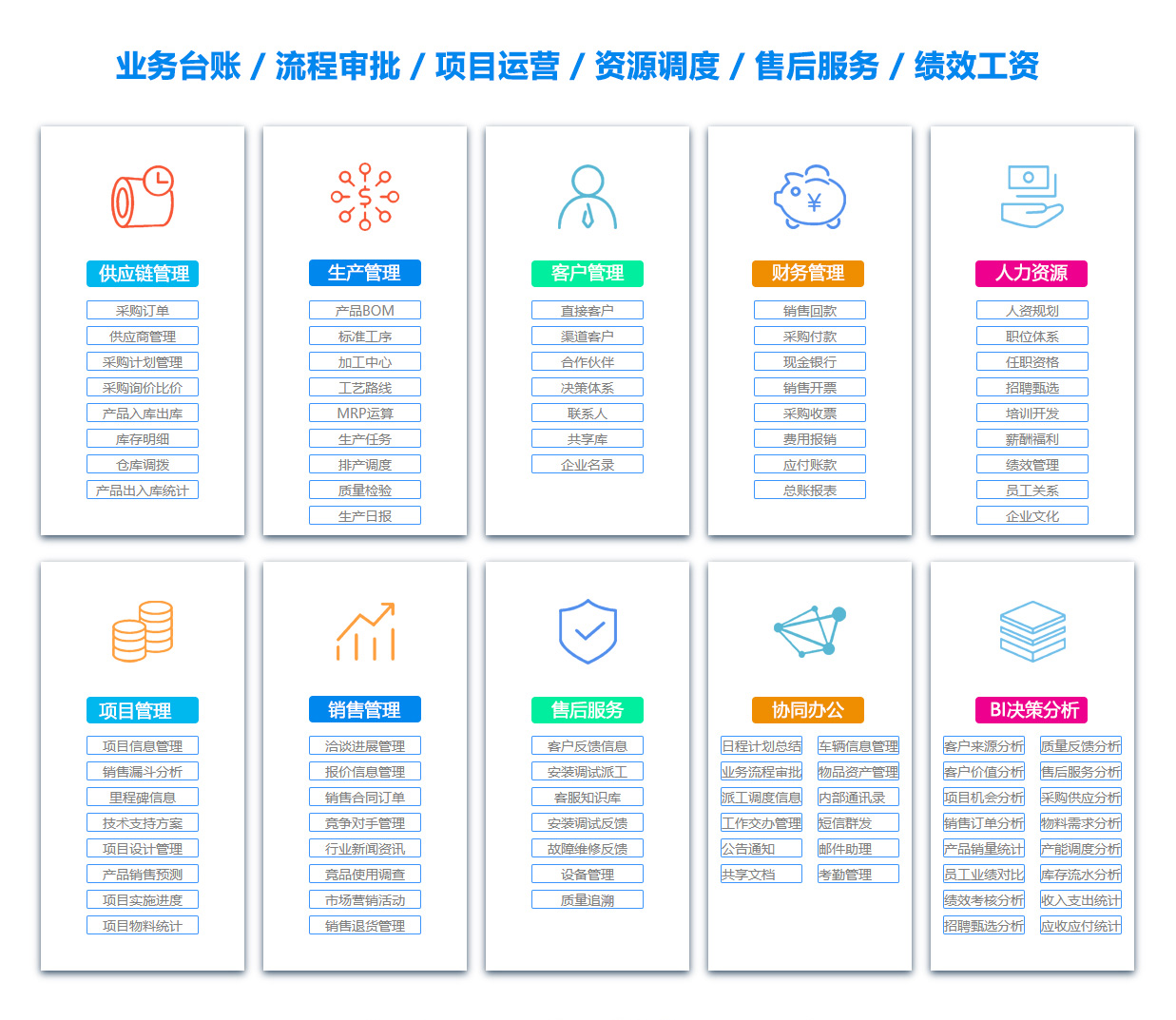 惠州OA系统